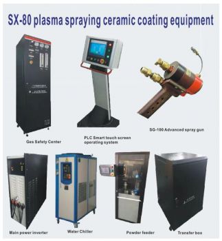 SX-80 plasma spraying ceramic coating equipment
