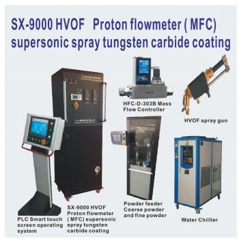 SX-9000 HVOF Proton flowmeter  ( MFC)